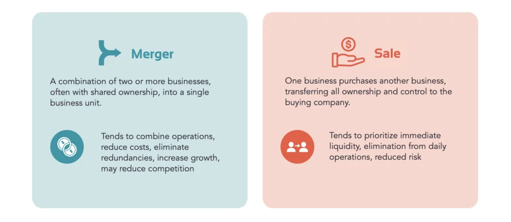 Key Differences Between a Merger and a Sale (Source: SRG Webinar, August 2026)
